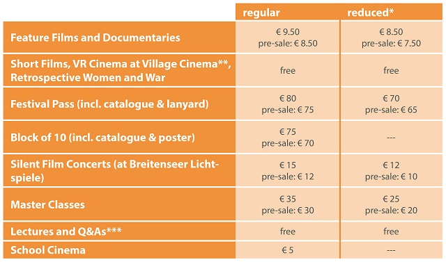 tl_files/letscee/contentimages/News 2018/tabelle-ticketinfo_eng.jpg